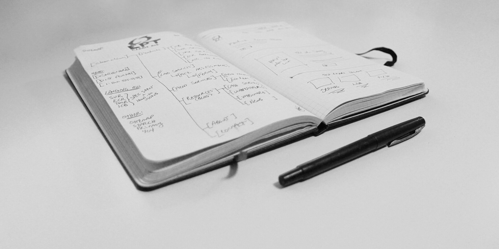 EPT Sitemap Planning