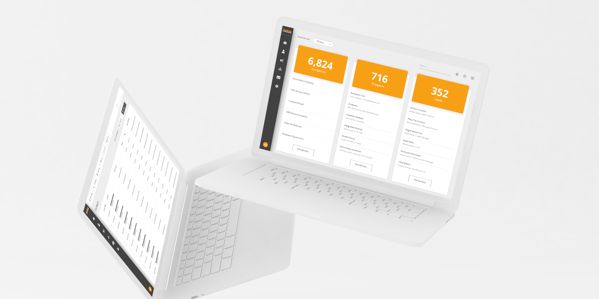 Lead Identification & Marketing Automation
