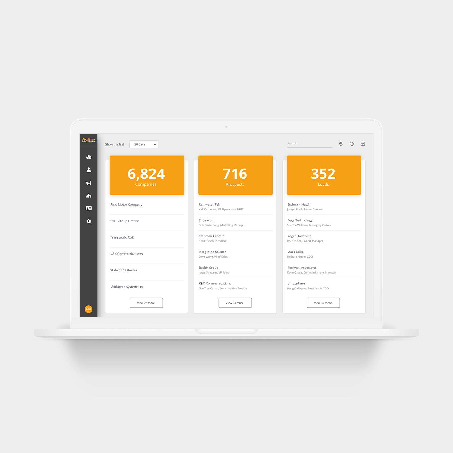 SAAS Marketing Automation & Lead Identification